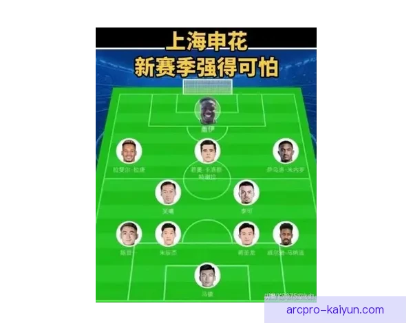 新赛季启航：顶级联赛球队阵容调整与明星球员转会潮流值得关注