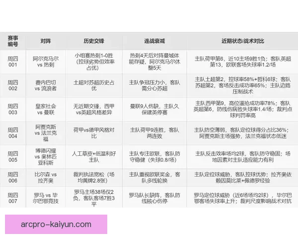 足球赛事历史的趋势与发展：解析各大赛事的演变与影响