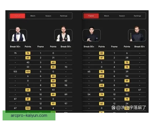 瑞典在最新FIFA排名中状态回暖，展现出提升的竞争力与潜力。