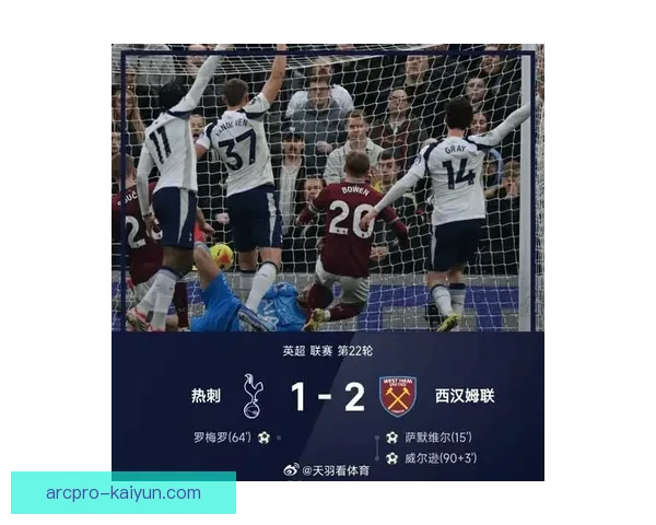 西汉姆联2025赛季英超表现稳健 竞争力持续提升