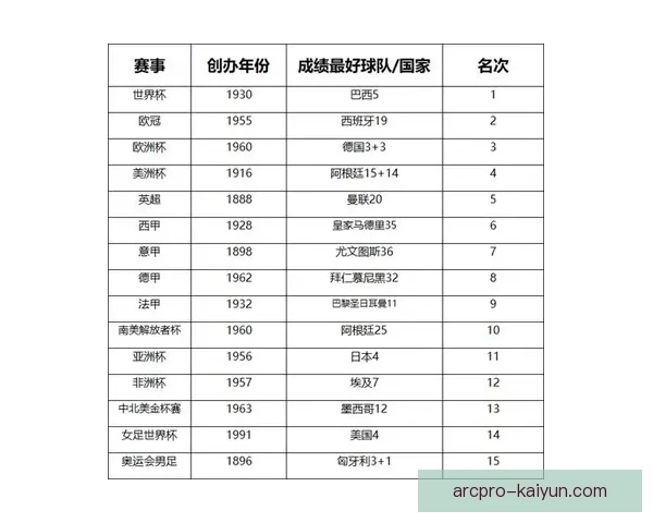 女足欧洲杯最佳球员评选标准及近年获奖者表现分析